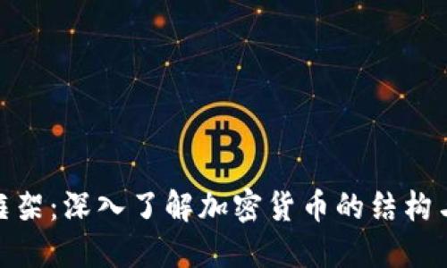 加密货币框架:深入了解加密货币的结构与运作机制