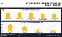 和关键词加密货币禁令在