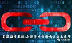 美联储布拉德：加密货币