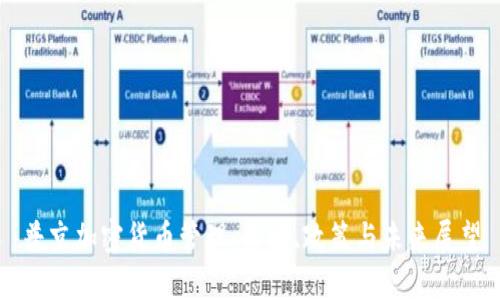 普京加密货币管理:策略、政策与未来展望
