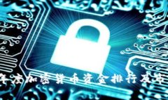 2023年度加密货币资金排行