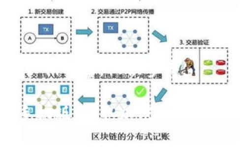 注意:以下为示例内容,仅供参考。
TP钱包下载手机版:获取加密货币管理的便捷之选