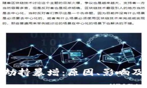 加密货币劫持暴增:原因、影响及防范措施