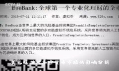 美元贬值对加密货币市场