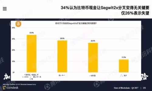 加密货币过山车行情:如何应对波动和风险