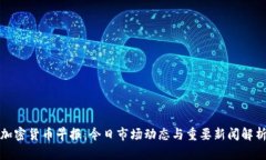 加密货币早报：今日市场