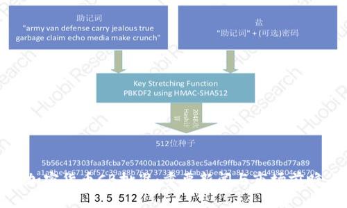 加密货币CB批准:重要新闻与市场前瞻