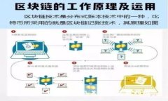 如何下载TP钱包及其官网使