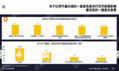 加密货币在各国合法化的