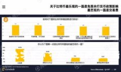 TP钱包在数字货币市场中的