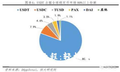 TPTP安装应用教程:轻松掌握配置步骤