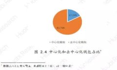  TP钱包APP下载安装步骤及