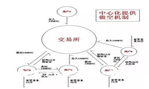 如何购买FEG代币:详尽指南