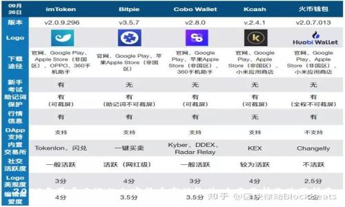 2023年最受欢迎的加密货币市值软件:全面分析及使用指南