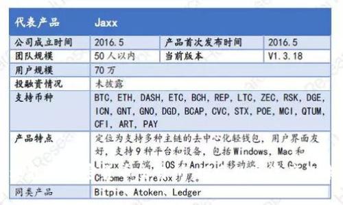 富达投资加密货币交易所:探索数字资产的未来