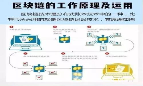 TP钱包最新版本下载与功能介绍