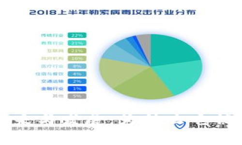 加密货币的由来与发展：为什么它被称为加密货币