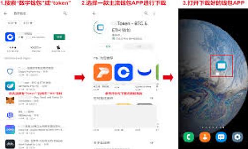 加密货币与高盛:金融革命的交汇点