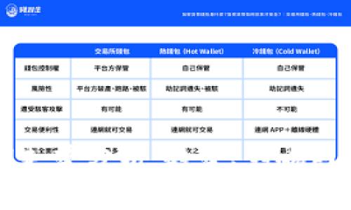 加密货币近期走势分析:趋势、影响因素及未来展望