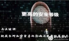 与关键词鲍威尔对加密货