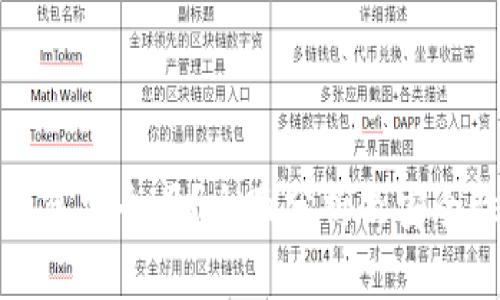 TP冷钱包安全吗?全面分析及安全性评估