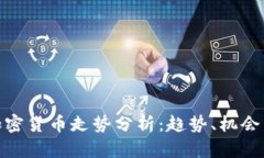 今日加密货币走势分析：