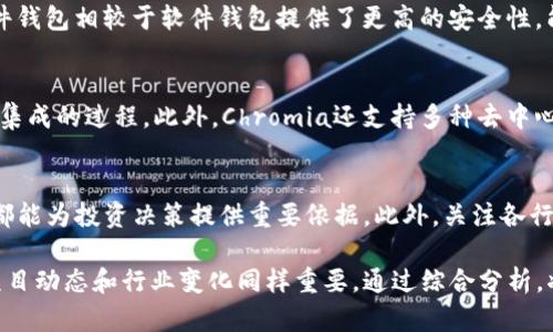   CHR加密货币行情分析与未来预测 / 

 guanjianci CHR加密货币, CHR行情分析, CHR价格预测, 加密货币投资, CHR最新资讯 /guanjianci 

随着数字货币市场的快速发展，越来越多的投资者和交易者关注各种加密货币的实时行情和未来走势。其中，CHR（Chromia）作为一种创新的区块链平台，将数据和智能合约结合，受到了广泛的关注。本文将全面分析CHR加密货币行情，包括其市场表现、影响因素以及未来的发展趋势，同时回答一些投资者常见的问题，并提供深入解答。

CHR的基本概念及技术特点
Chromia（CHR）是一种去中心化的区块链平台，旨在为游戏和大型应用程序提供支持。其独特之处在于利用关系型数据库模型，使得智能合约能够更高效地与数据进行交互。与传统的区块链系统不同，Chromia引入了一个名为