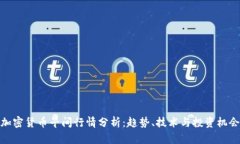 加密货币早间行情分析：