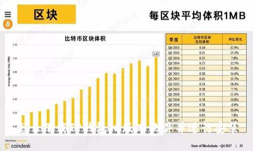 怎么下载TP钱包旧版本软件并进行安装