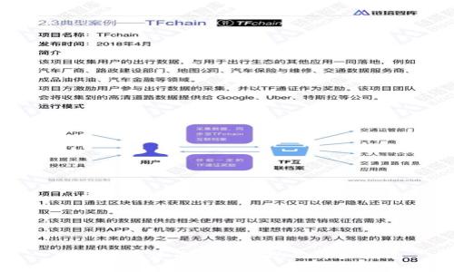 TP钱包出售币种并提现的详细指南