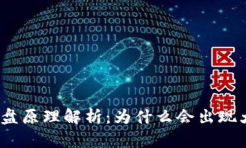 加密货币崩盘原理解析：为什么会出现大幅度下跌？