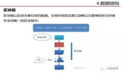 加密货币大涨的原因解析