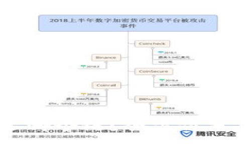 TP钱包选哪个链?全方位分析与推荐