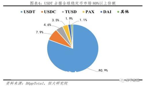 tp钱包最新消息及使用指南