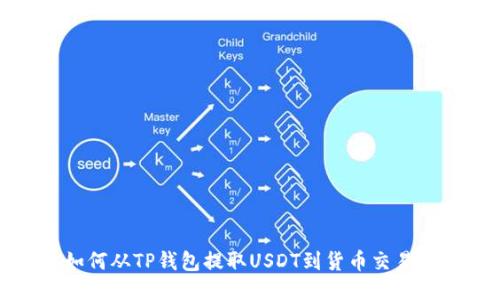 如何从TP钱包提取USDT到货币交易所