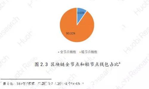 
TP钱包DApp开发教程：从基础到进阶的完整指南