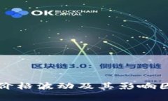 TP钱包价格波动及其影响因