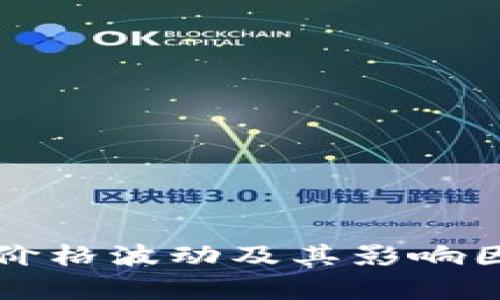TP钱包价格波动及其影响因素分析