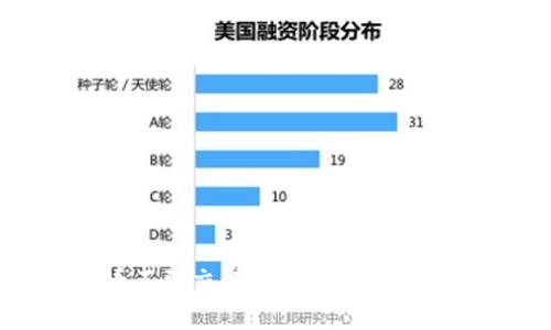 tp钱包看不到交易记录的解决方案与技巧