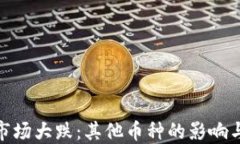 加密货币市场大跌：其他