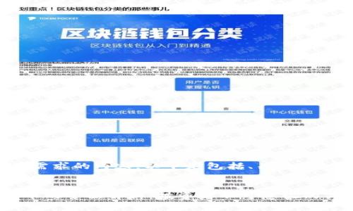 注意：为了提供更符合您需求的内容，以下是包括、关键词、介绍内容及问题的格式：


加密货币与数字资产货币的全面解析：投资者不可忽视的关键概念