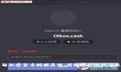 深入了解加密货币挖掘原理:图解挖矿过程与技术解析