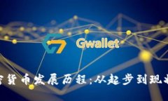 : 意大利加密货币发展历程
