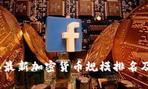 : 2023年最新加密货币规模排名及趋势分析