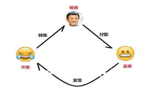 如何将加密货币安全地转移到国外:完整指南