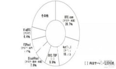 深入解析比特币：加密货