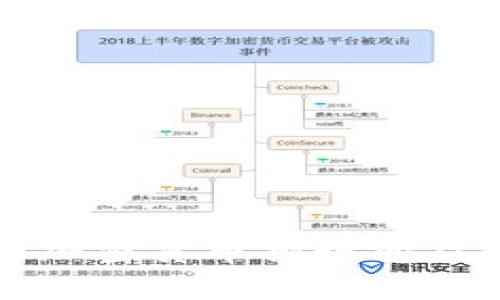 全国热门加密货币排行榜及趋势分析