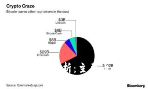 2023年货币加密行业全景分析：主要币种、应用场景与未来趋势