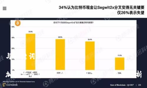 与关键词

加密货币集体走低的原因及未来趋势分析