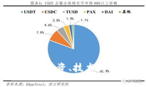 加密货币的未来:投资、技术与风险的全面解析
